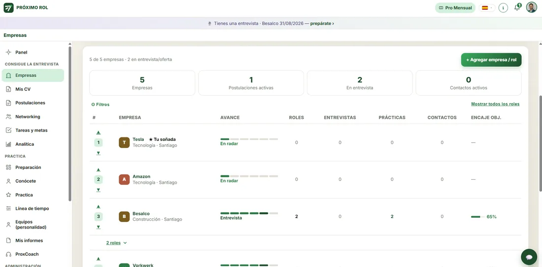 Vista de una empresa objetivo en Próximo Rol: misión, tendencias, noticias y 'por qué esta empresa'