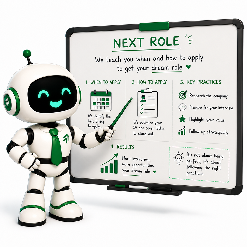 Próximo Rol shows you when and how to apply to land your dream role