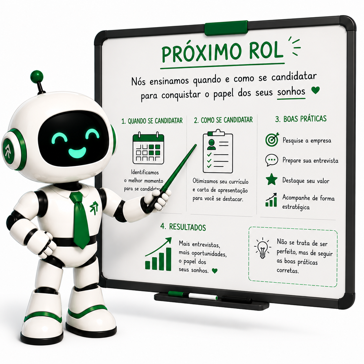 Próximo Rol te mostra quando e como se candidatar para conseguir o emprego dos sonhos