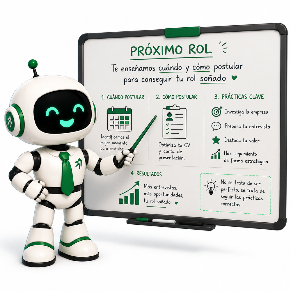 Próximo Rol te enseña cuándo y cómo postular para conseguir tu rol soñado